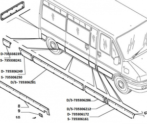 MODANATURA PARACOLPI PORTA ANTERIORE SINISTRA ORIGINALE FIAT DUCATO -  1304013070 - 735306161 - - Ricambinuovi