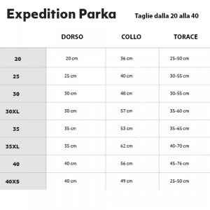 HURTTA GIACCA EXPEDITION PARKA DA TG. 40 CM A 55 CM