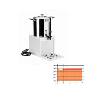 Hot drinks dispenser provided with electric resistance (1pcs)