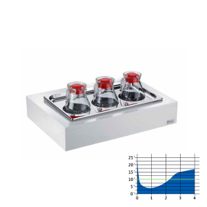 Porta yogurt refrigerato - Detercarta srls