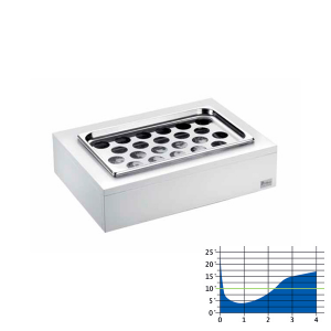 Refrigerated tray with 22 holes for yoghurt (1pcs)