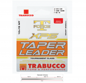 SHOCK LEADER CONICO TRABUCCO TAPER LEADER 