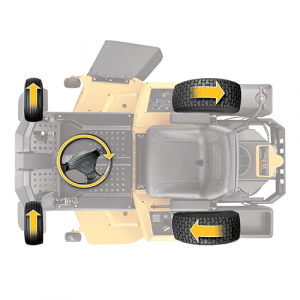 Trattorino CUB CADET Zero Turn Pro Z7 183