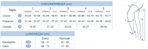 Monocollant Sinistro CCL2 Punta Aperta VARISAN TOP 23/32 mmHg Compressive Medicali 