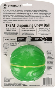 Chew Ball dispenser