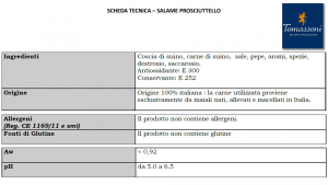 Salamino Prosciuttello - 250gr