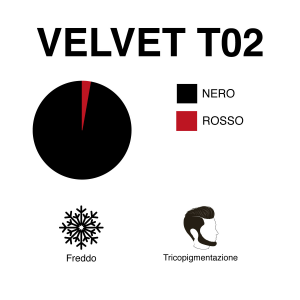 VELVET T02 | Nero Naturale | 10 mL