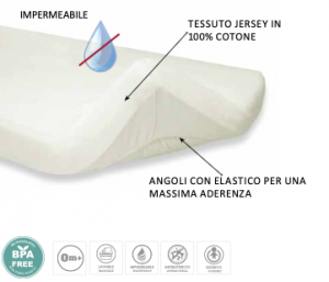  Pipifan mattress protector with corners for cot by Italbaby