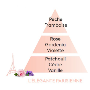 Profumo L'Elegant Parisienne 1000 ml. Maison Berger