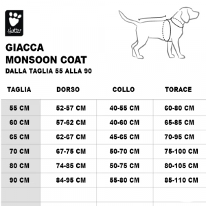 Giacca Monsoon coat per cani Nera 