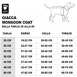 Giacca Monsoon coat per cani Nera 