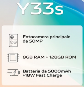 VIVO Y33s 16,7 cm (6.58