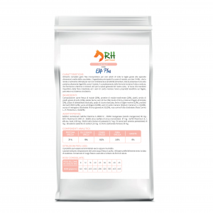 Maiale Grain free monoproteico Kit prova 1,5kg