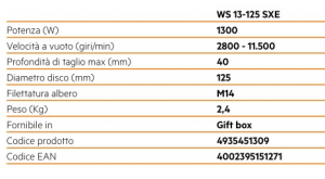Smerigliatrice angolare 1300W 125 mm AEG WS 13-125SXE