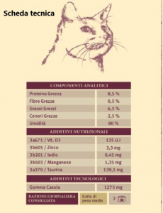 Argon_patè Salmone - umido gatto 85 gr.