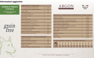 Argon_Cane Coniglio Fresco e Suino Grain Free