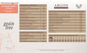 Argon_Cane Salmone Fresco e Pollo Grain Free