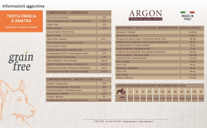 Argon_Cane Trota Fresca e Anatra Grain Free