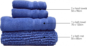 Set Asciugamani con Tappetino da bagno Limited Edition Blu