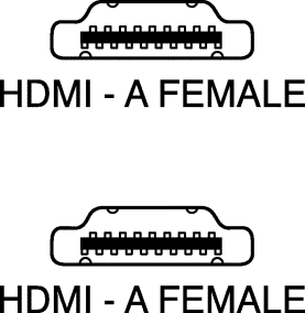 Adattatore presa HDMI a presa HDMI