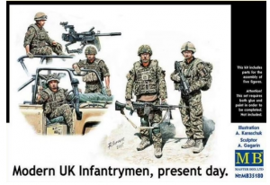 Modern UK Infantrymen
