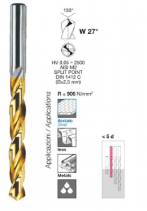 Serie punte per ferro professionali HSS-G con rivestimento al TiN mm 1-10 Krino 01170301