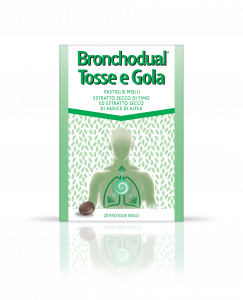 BRONCHODUAL TOSSE GOLA20PAST