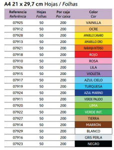 Cartoncino A4 170gr SIRIO VERDE INTENSO