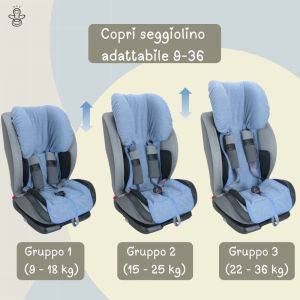 Copri Seggiolino Auto Estivo in Spugna di Cotone 9-36 Kg 15-36 Kg Gruppo 1 2 3 (Grigio)  related image